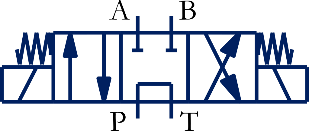 Understanding 4/3-Way Tandem-Centre Hydraulic Valves: Working Principle, Applications and Selection&nbsp;Guidelines
